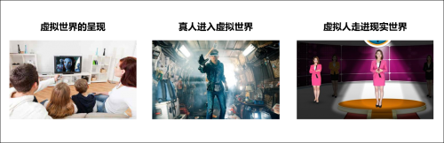 布局镜像虚拟世界新赛道,以AI原创技术抢占先机