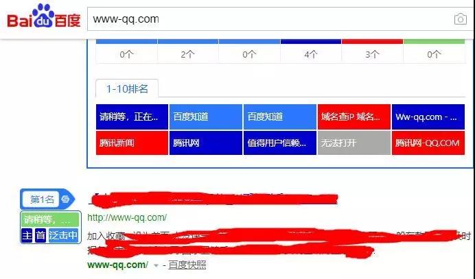 域名注册攻略 - 想要的.com域名被抢注了，你还可以试试这招