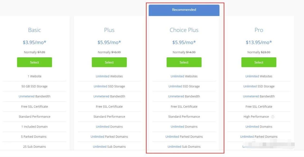 武汉网站建设必要的构成组成:域名+空间