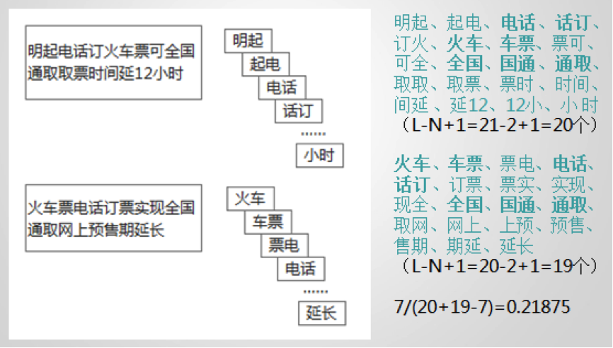 简析SEO聚合页面玩法如何量产网站?如何放大单个站点的页面量?