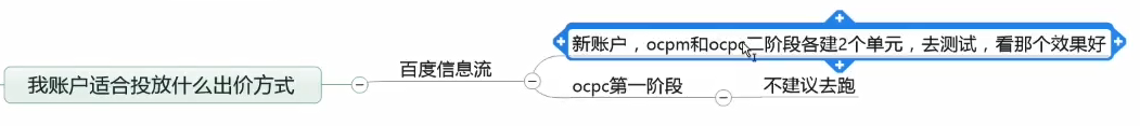 百度信息流推广出价建议,百度信息流账户优化指南