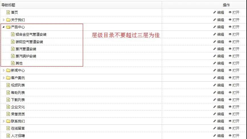 SEO优化过程中,对SEO友好的URL结构怎么做?
