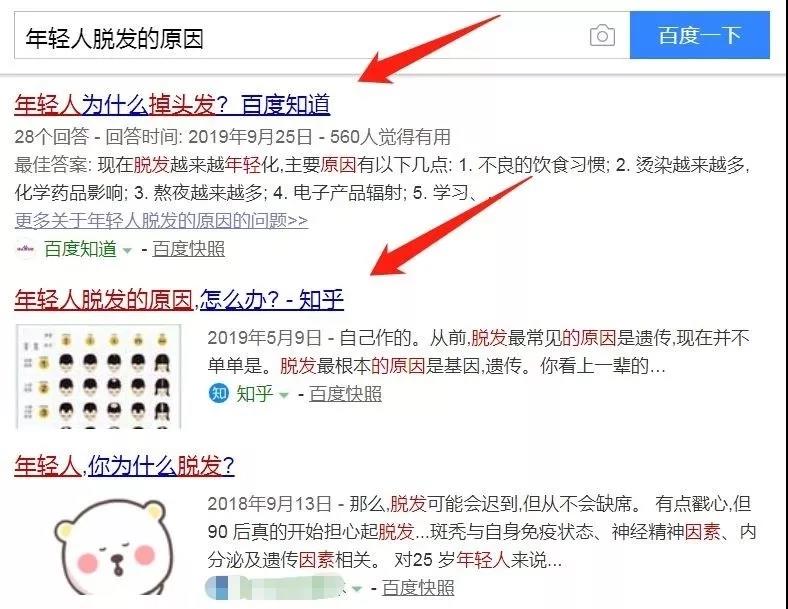 知乎发的文章怎么推广?知乎推广及引流技巧