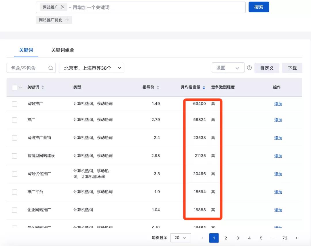 做SEO网站推广的三大误区，如何避免这些误区呢？