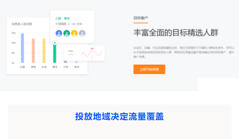 如何提高直通车的展现?投放地域及关键词不同阶段的展现方法