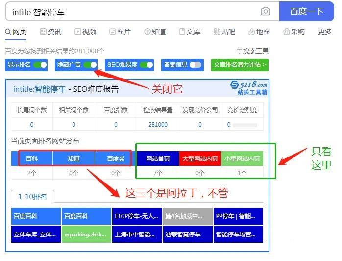 怎么挖掘SEO关键词?挖掘关键词的3种方式及关键词归档入库