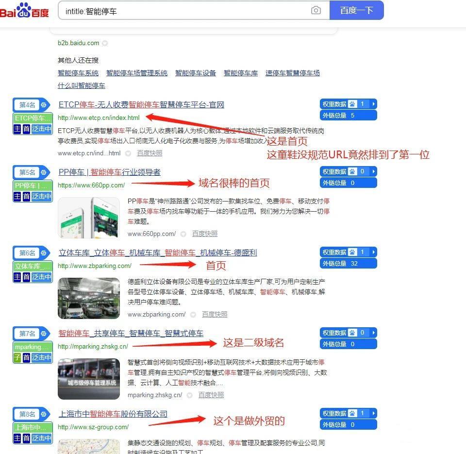 怎么挖掘SEO关键词?挖掘关键词的3种方式及关键词归档入库