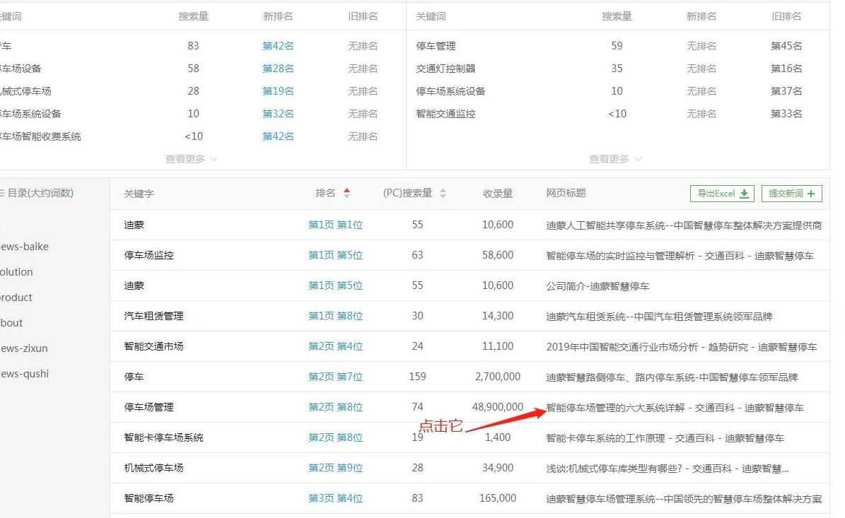 怎么挖掘SEO关键词?挖掘关键词的3种方式及关键词归档入库