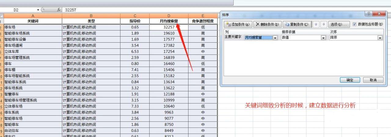 怎么挖掘SEO关键词?挖掘关键词的3种方式及关键词归档入库
