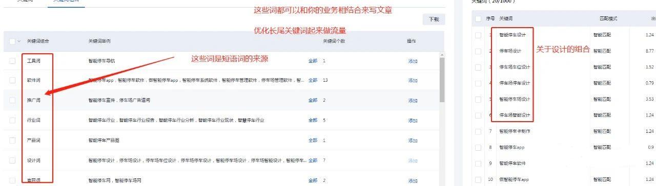 怎么挖掘SEO关键词?挖掘关键词的3种方式及关键词归档入库