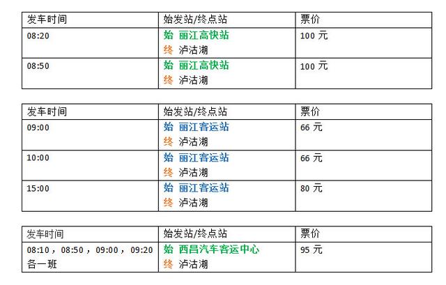 2018年泸沽湖最新攻略，不一样的方式玩转泸沽湖