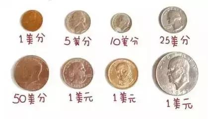 一份详尽的美国旅游攻略，看完可以大胆去美国嗨了！