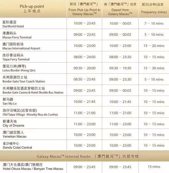 超详细的澳门旅游攻略，还可以不花一分钱任性游澳门！