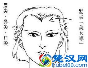 旺夫相女人有什么特征，到底什么是旺夫相呢？