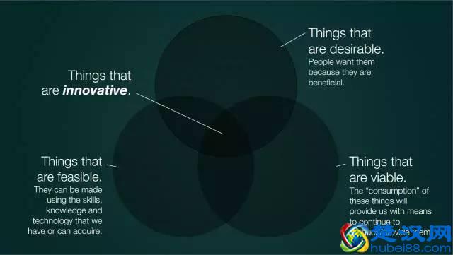 如何像乔布斯一样制作幻灯片？精选好文