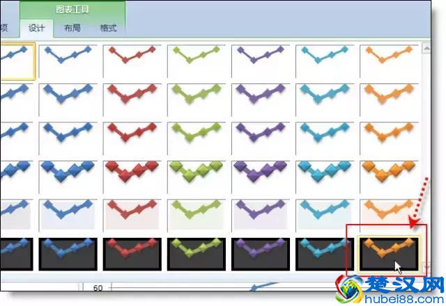 简单几步，让你的EXCEL曲线图更好看