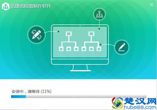 如何做流程图？流程图怎么画？掌握了这些技巧，想不涨薪都难！