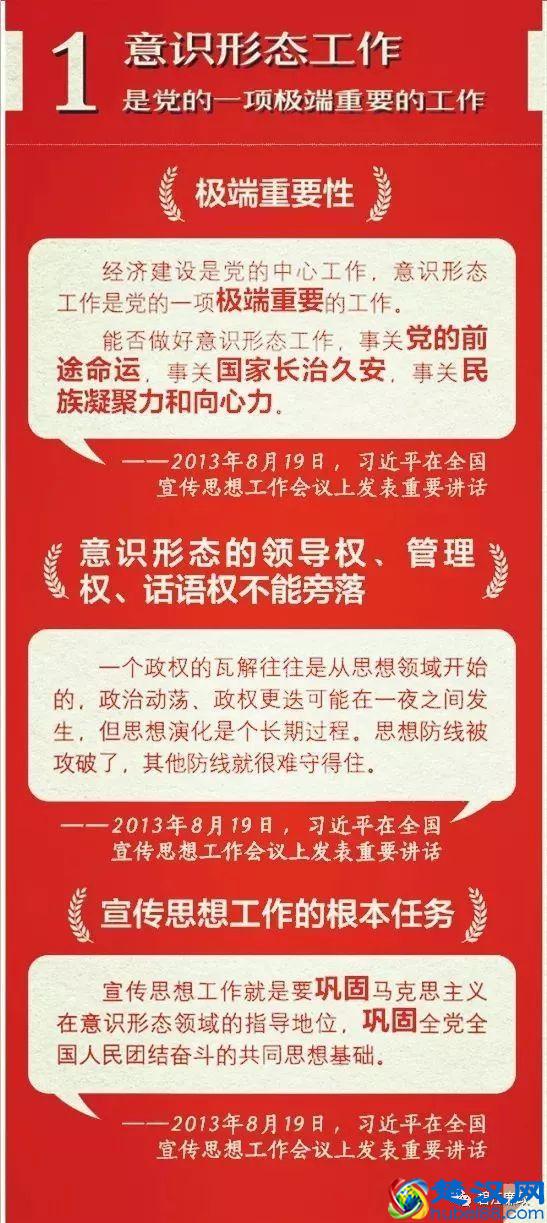 「学习讲堂」什么是意识形态工作？