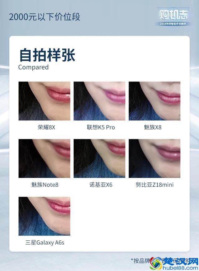 2019年度手机横评，这些手机闭着眼睛买也靠谱