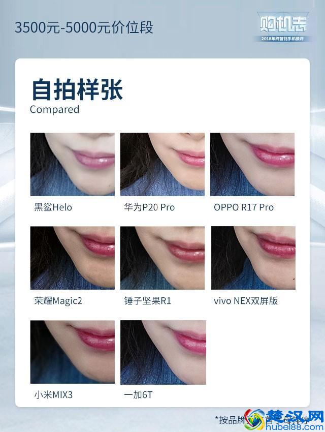 2019年度手机横评，这些手机闭着眼睛买也靠谱