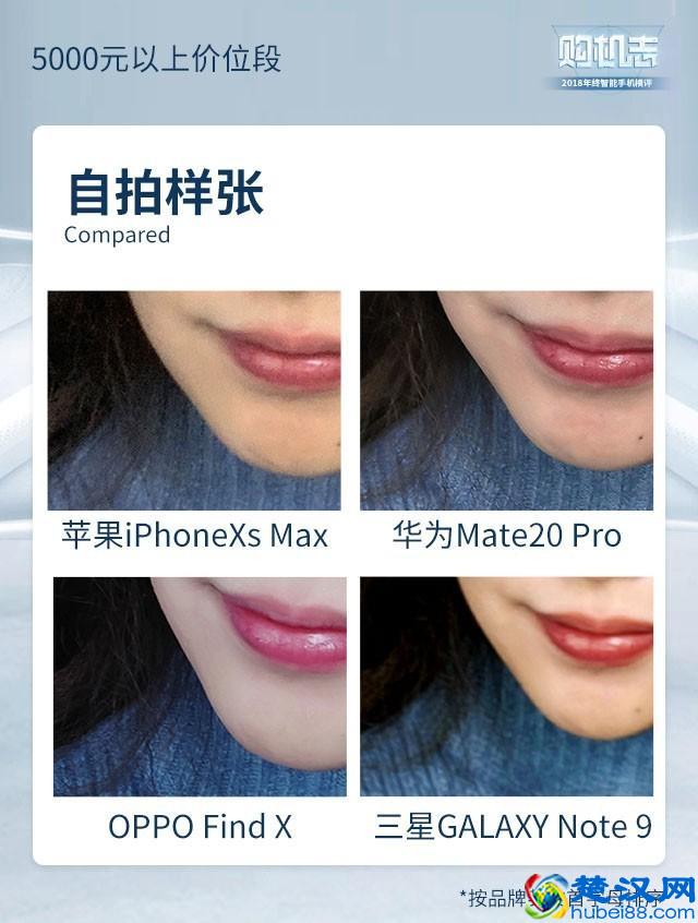 2019年度手机横评，这些手机闭着眼睛买也靠谱