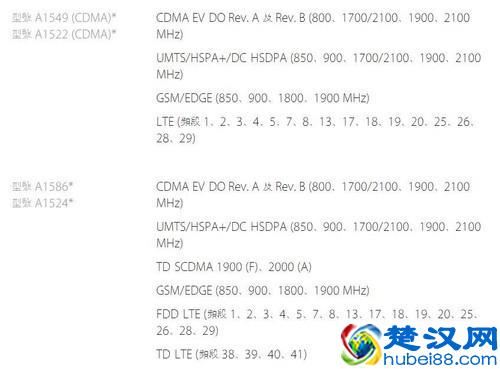 手机问答：国行iPhone 6什么时候上市？