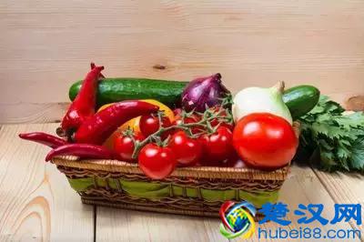 医生，我在体检时发现血粘度高严重吗？要不要治？