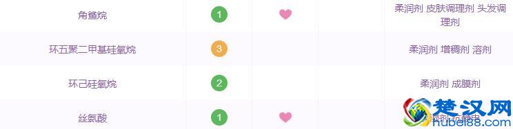 药妆只知道雅漾理肤泉？6大药妆品牌搞定所有肌肤问题！