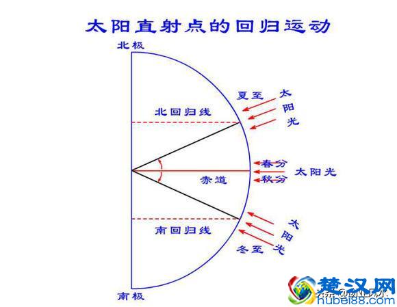 说风水是“迷信”？是因为您不了解什么是风水