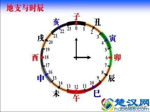 说风水是“迷信”？是因为您不了解什么是风水