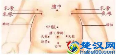 5种小儿推拿法，巧治宝宝拉肚子！家长们赶紧收藏起来吧！