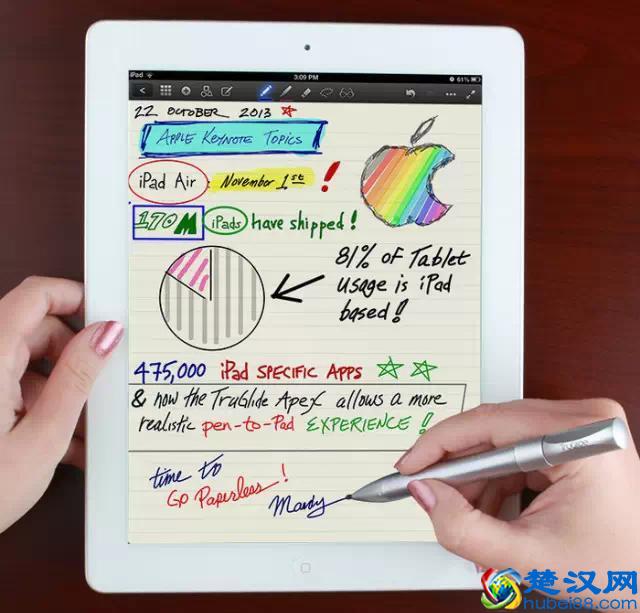8 款最好用的电容笔，让你玩成iPad绘画高手！