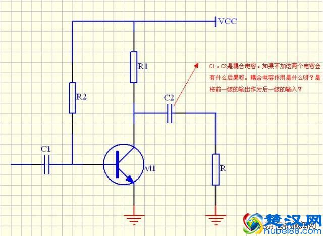 电容有哪些作用和用途？都在这里了！