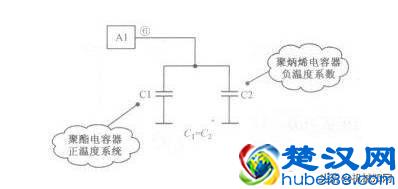 电容有哪些作用和用途？都在这里了！