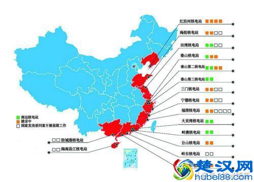 核能技术的发展现状与研究前沿