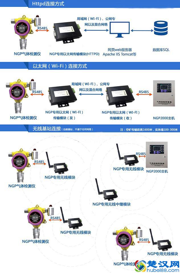今秋就用艾蒿煮水来泡脚，为什么老中医都要强调泡脚？