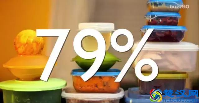 我在美国体验感恩节,这到底是个什么样的节日?