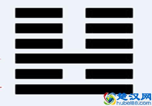 易经智慧：身处险境，如何化险为夷？