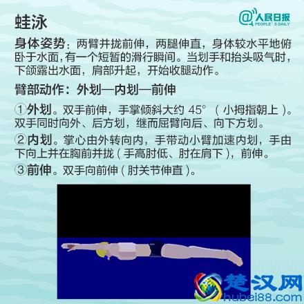 10分钟学会游泳的方法，学不学先放一边，收藏了再说！