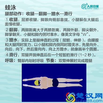 10分钟学会游泳的方法，学不学先放一边，收藏了再说！