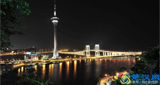 中国34个省份，你了解多少个？对自己故乡省份熟悉多少？