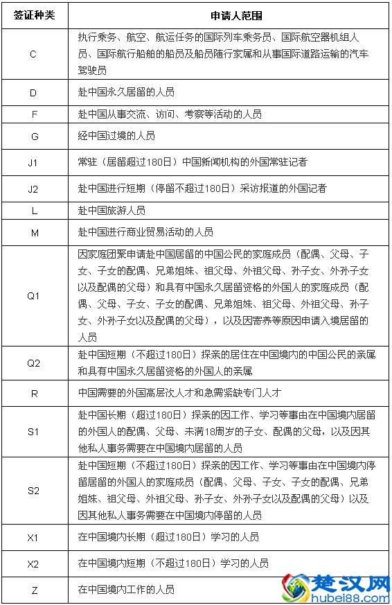 出境必备，签证、护照知识，这些你真的懂吗？（建议收藏）