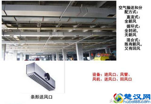 「空调知识」中央空调系统原理详解