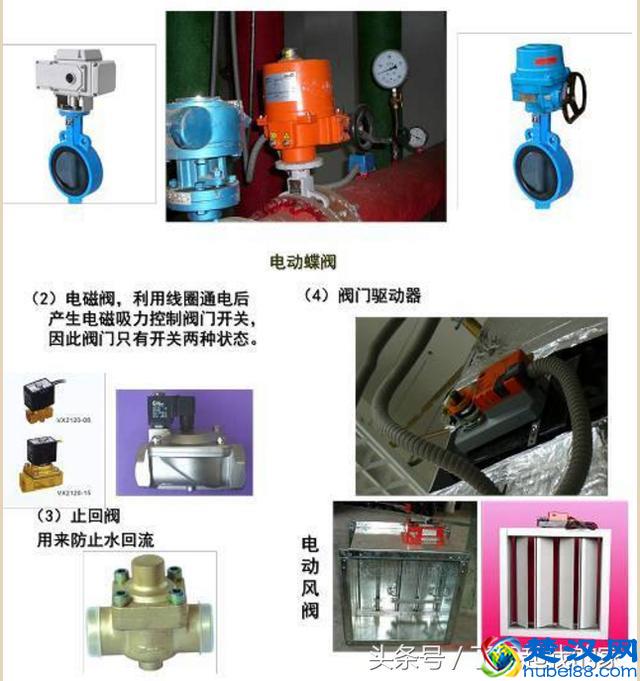 「空调知识」中央空调系统原理详解