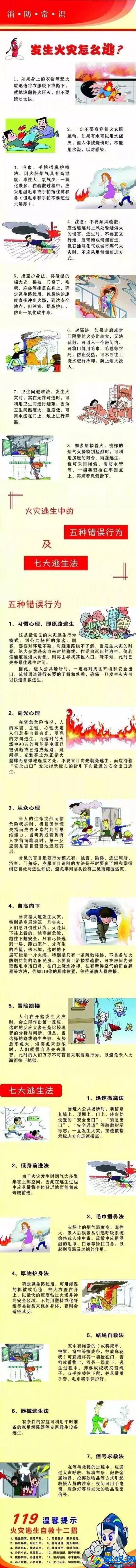 【 这些火灾逃生常识，你一定要知道！】