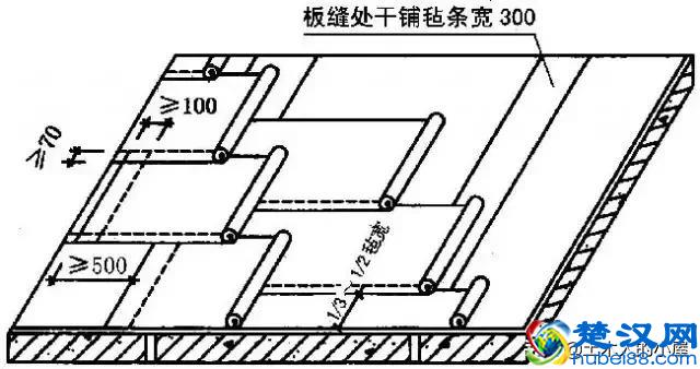 全面详细：屋面防水施工做法图解，逐层分析！