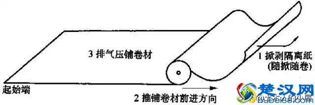 全面详细：屋面防水施工做法图解，逐层分析！