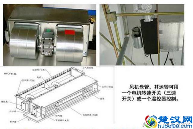 「空调知识」中央空调系统原理详解