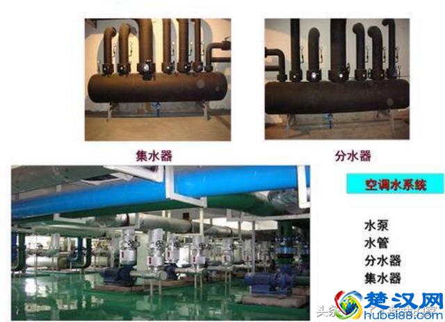 「空调知识」中央空调系统原理详解