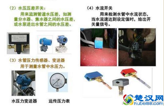 「空调知识」中央空调系统原理详解